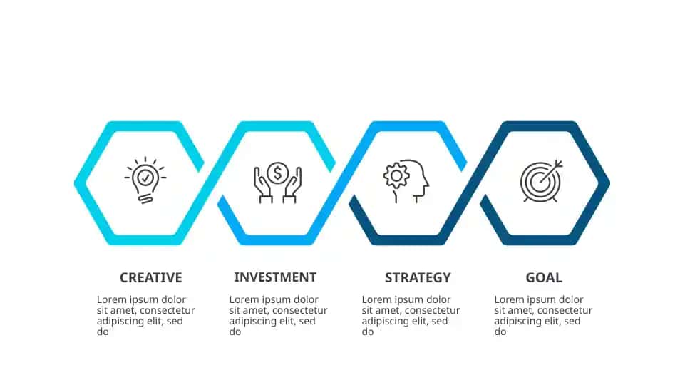 Creative Investment Strategy Goal