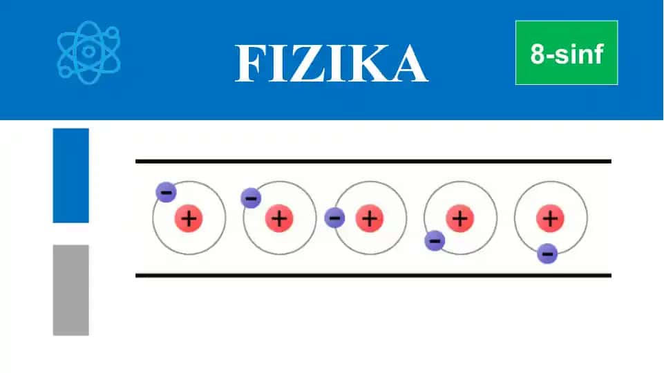 Fizika savollari va javoblari