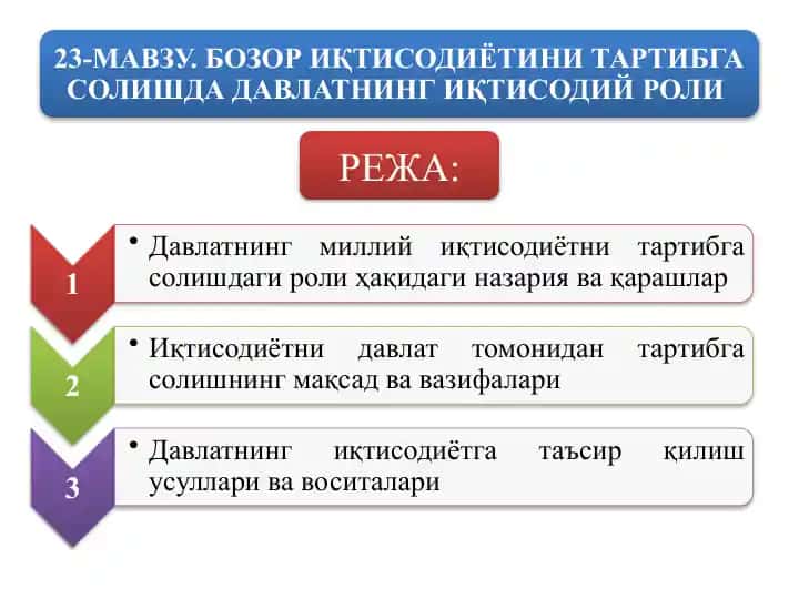 Tashqi savdo tartib-qoidalari va davlat aralashuvi