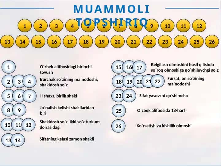 O`zbek alifbosidagi birinchi tovush