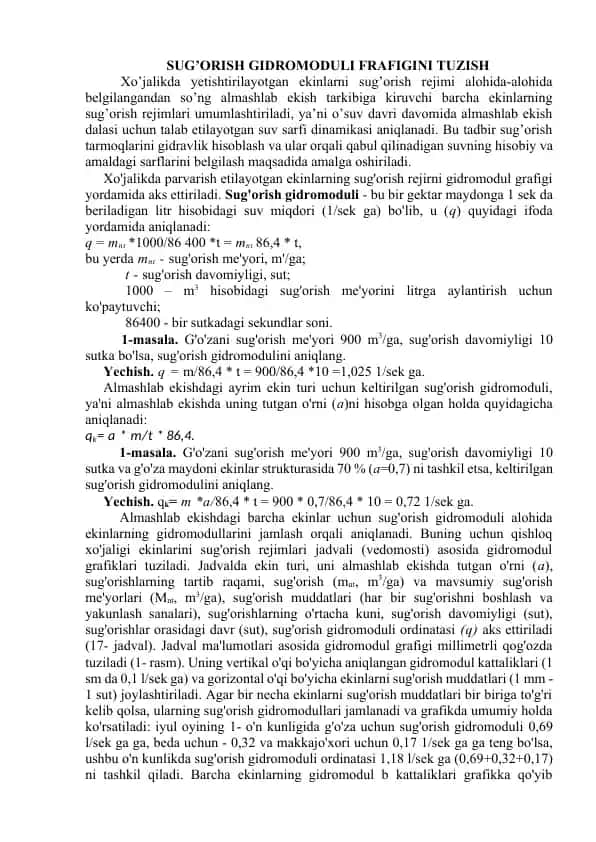 Sug’orish gidromoduli frafigini tuzish