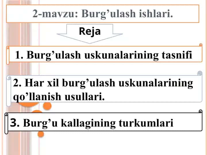 Burg’ulashishlari