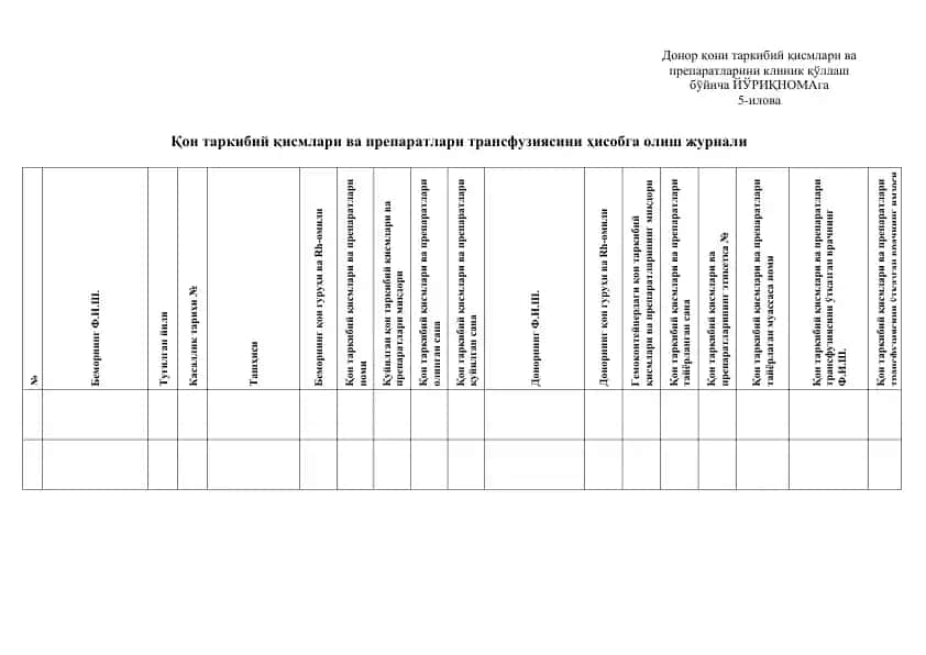 Донор қони таркибий қисмлари ва препаратларини клиник қўллаш бўйича ЙЎРИҚНОМА