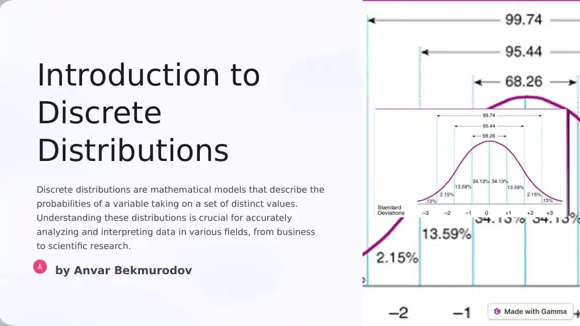 Introduction to Discrete Distributions
