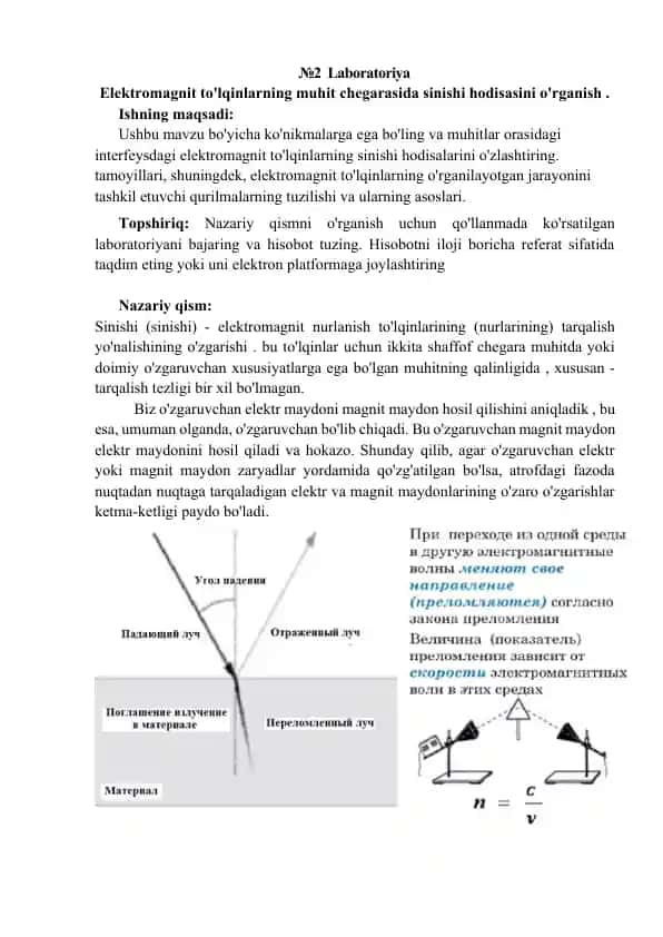 Elektromagnit to'lqinlarning muhit chegarasida sinishi hodisasini o'rganish