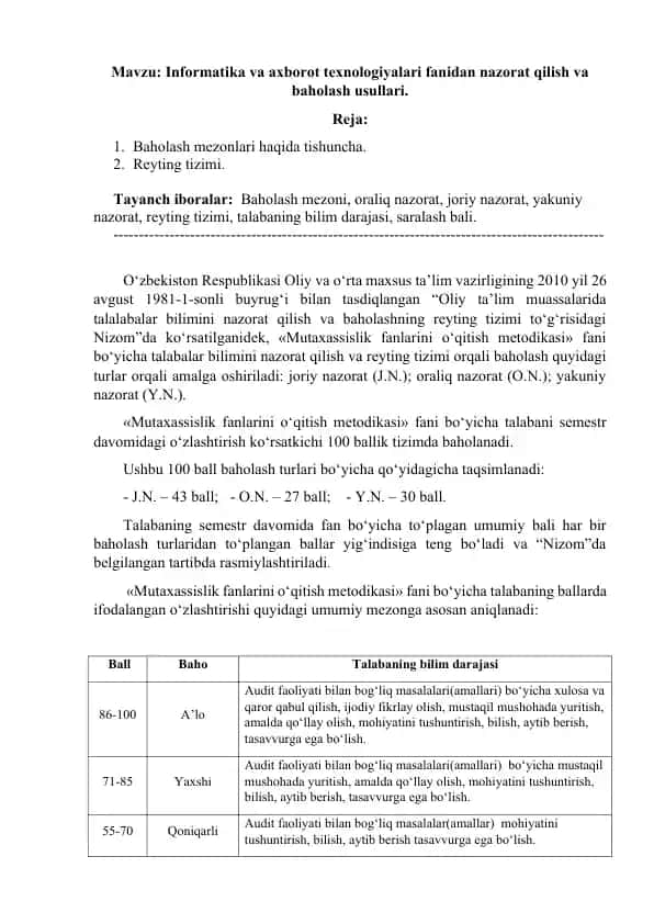 "Mutaxassislik fanlarini o‘qitish metodikasi" fanidan nazorat qilish va baholash usullari