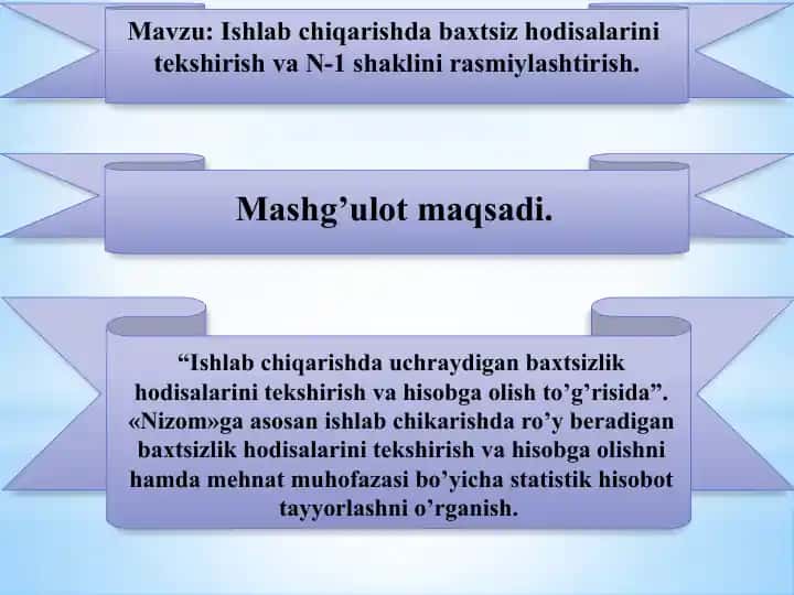 Ishlabchiqarishdabaxtsizhodisalarini tekshirish va N-1 shaklini rasmiylashtirish