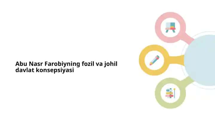 Abu Nasr Farobiyning fozil va johil davlat konsepsiyasi