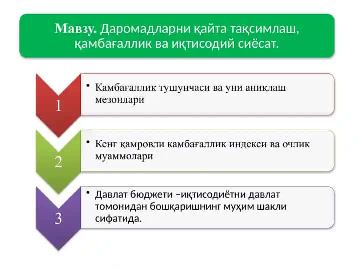 Аҳолининг турмуш дараҷаси