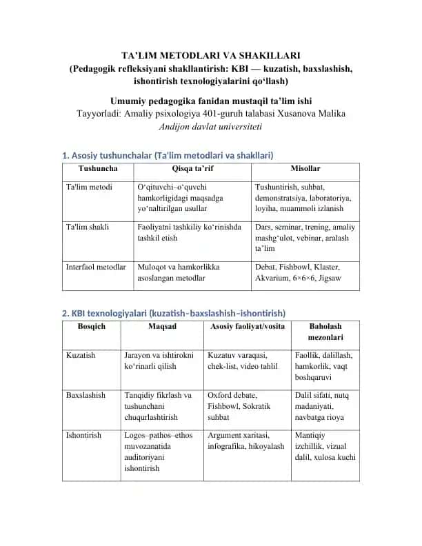 TA’LIM METODLARI VA SHAKILLARI