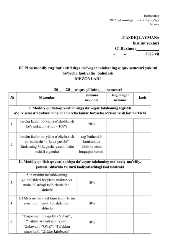 Darslik «TASDIQLAYMAN» Institut rektori G‘.Raximov