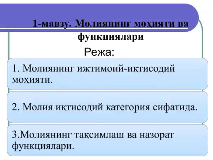 Moliya