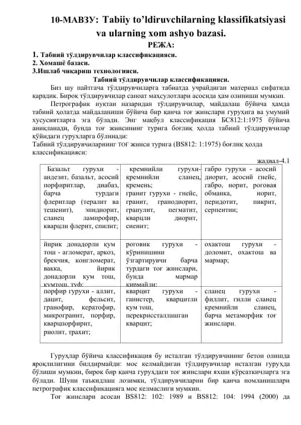 Tаbiiy to’ldiruvchilаrning klаssifikаtsiyasi vа ulаrning хоm аshyo bаzаsi
