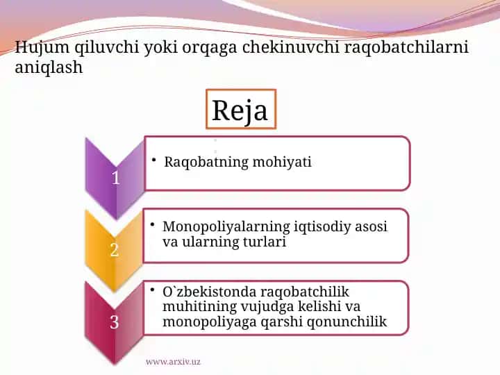 Hujum qiluvchi yoki orqaga chekinuvchi raqobatchilarni aniqlash