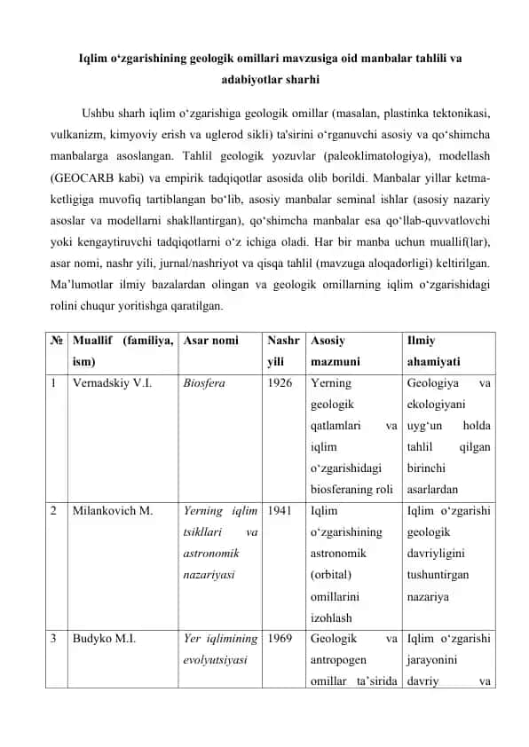 Iqlim o‘zgarishining geologik omillari mavzusiga oid manbalar tahlili va adabiyotlar sharhi 25