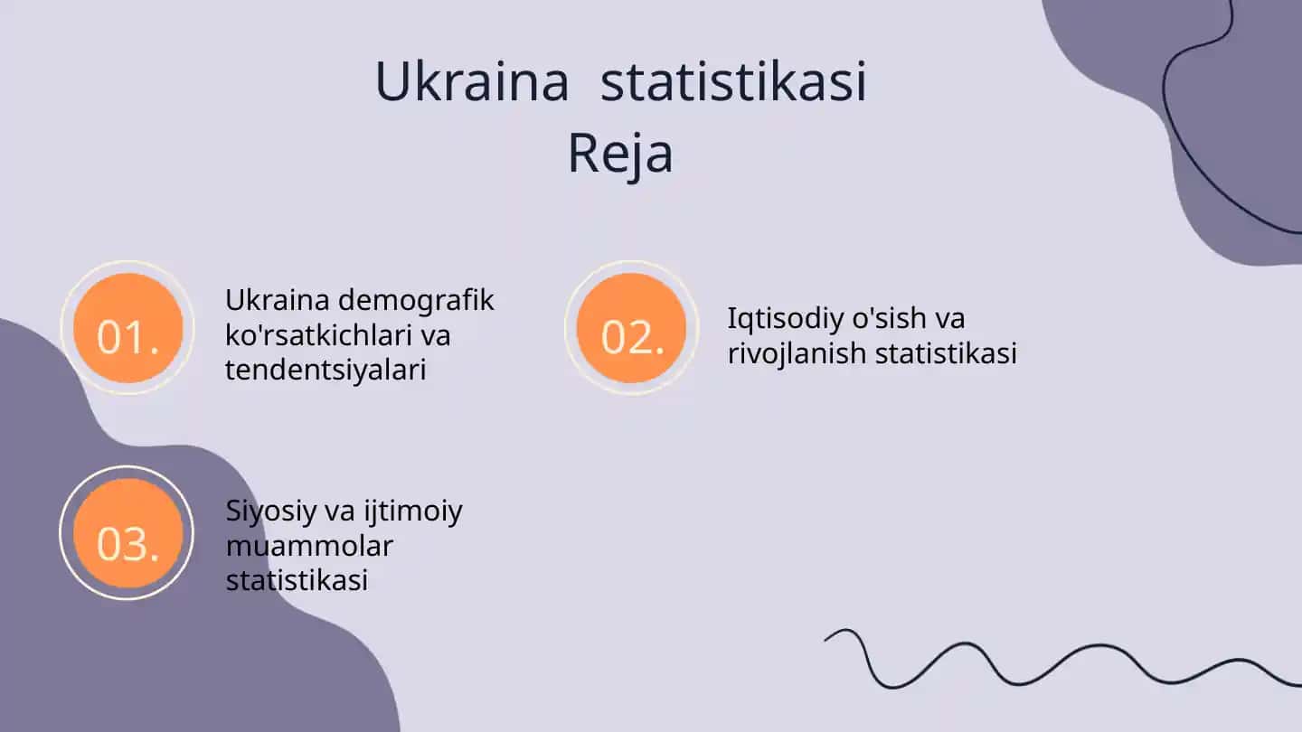 Ukrainastatistikasi