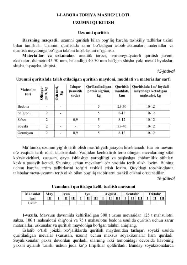 Laboratoriya Mashg‘uloti - Uzumni QURITISH