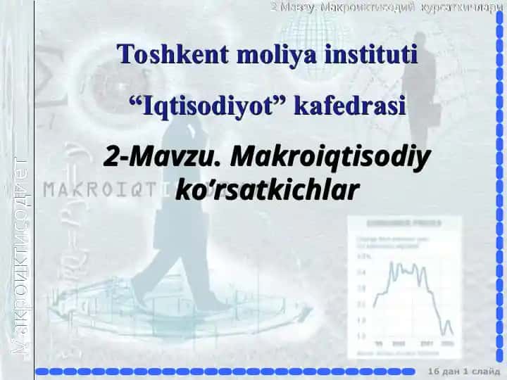Makroiqtisodiy ko’rsatkichlar tizimi