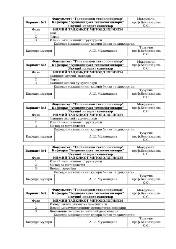 ИЛМИЙ ТАДҚИҚОТ МЕТОДОЛОГИЯСИ