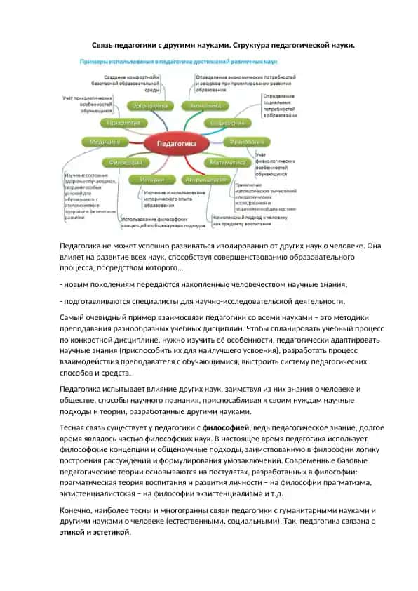 Pedagogikani boshqa fanlar bilan bog'liqlik