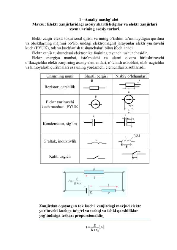 Elektr zanjirlaridagi asosiy shartli belgilar va elektr zanjirlari sxemalarining asosiy turlari