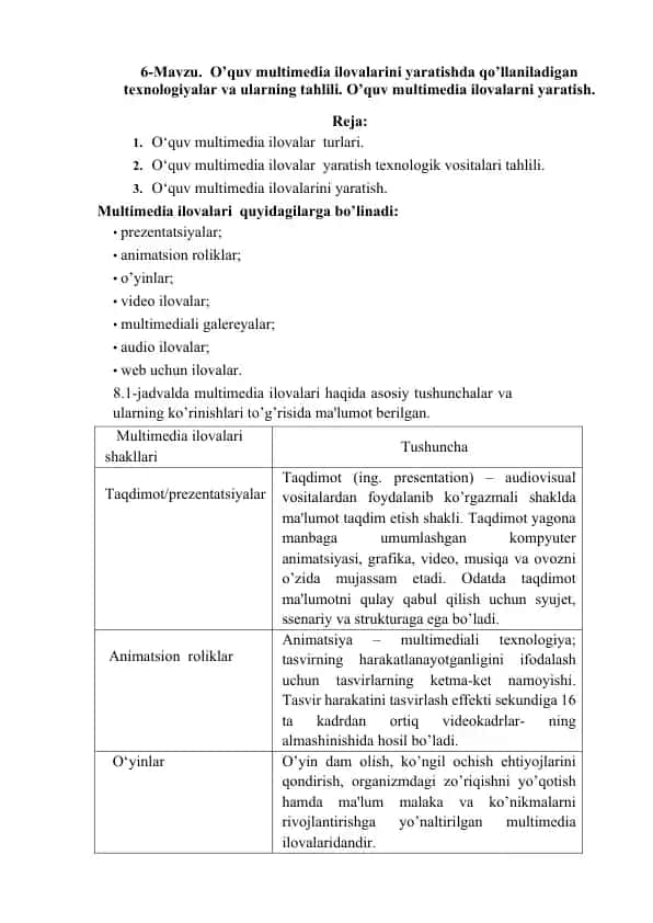 O‘quv multimedia ilovalari yaratish texnologiyalari