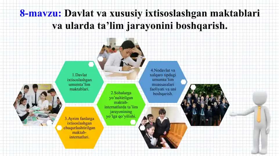 Davlat va xususiy ixtisoslashgan maktablari va ularda ta’lim jarayonini boshqarish