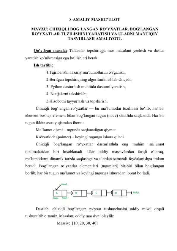 Chiziqli bog‘langan ro‘yxatlar