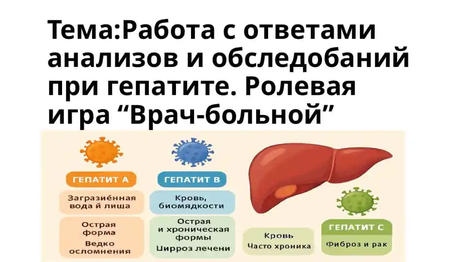 Работа с ответами анализов и обследобаний при гепатите. Ролевая игра “Врач-больной"