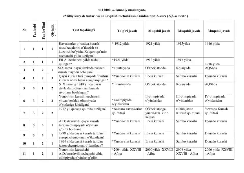 Milliy kurash turlari va uni o’qitish metodikasi
