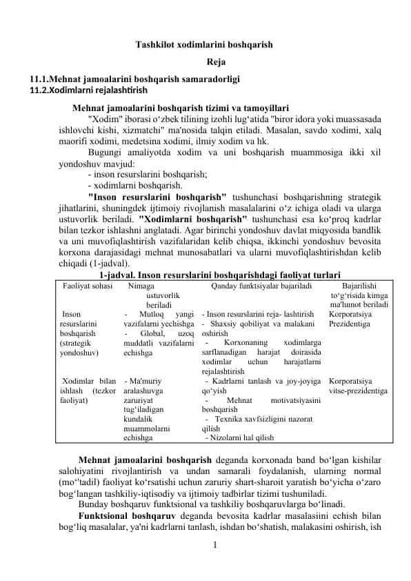 Xodimlar va tashkilotni boshqarish