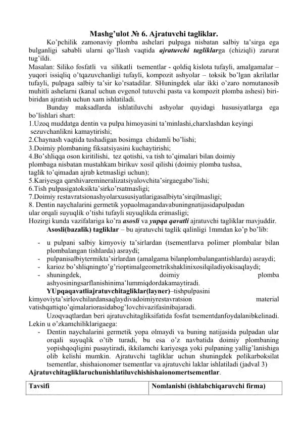 Ajratuvchi tagliklar