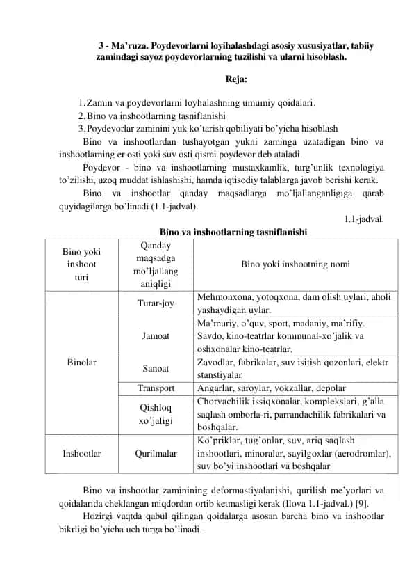 Ma’ruza. Poydevorlarni loyihalashdagi asosiy xususiyatlar, tabiiy zamindagi sayoz poydevorlarning tuzilishi va ularni hisoblash