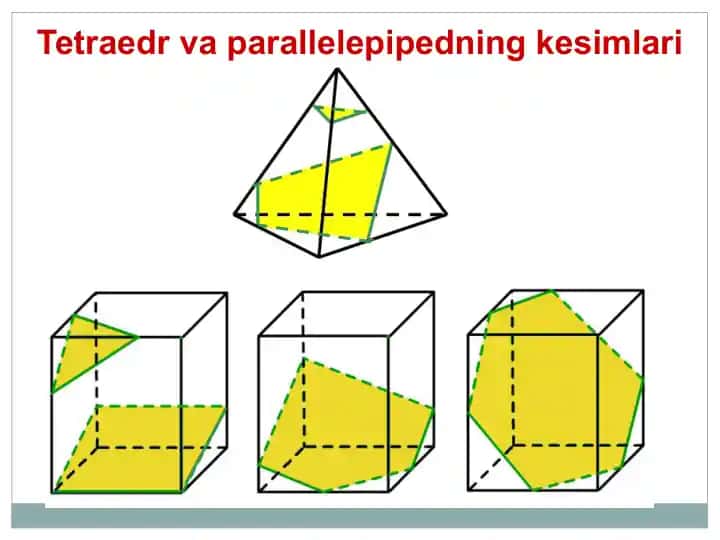 Tetraedr va parallelepipedning kesimlari