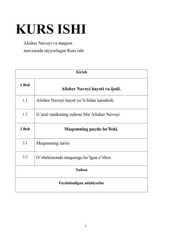 Alisher Navoyi va maqom mavzusida tayyorlagan Kurs ishi