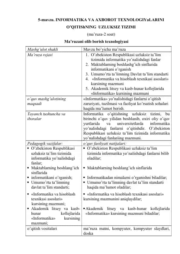 INFORMATIKA VA AXBOROT TEXNOLOGIYaLARINI O’QITIShNING UZLUKSIZ TIZIMI