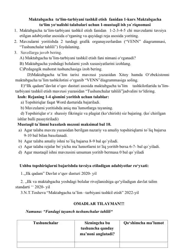 1-kurs Maktabgacha ta‘lim yo‘nalishi talabalari uchun 1-mustaqil ish yo`riqnomasi