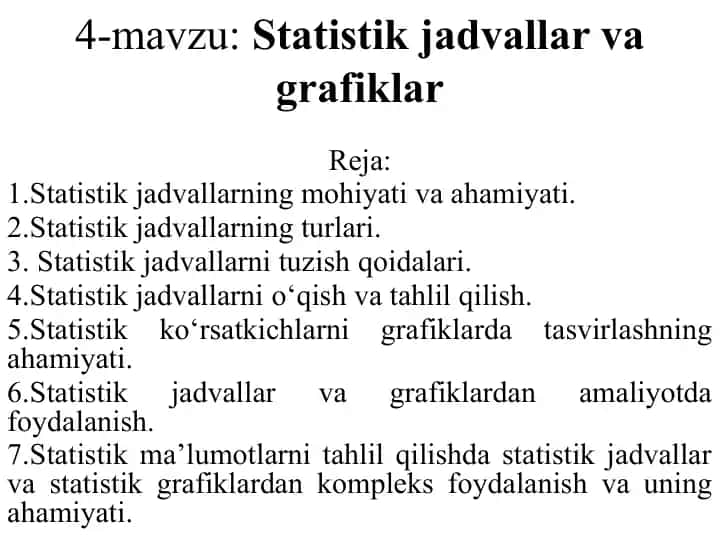 Statistik jadvallar va grafiklar