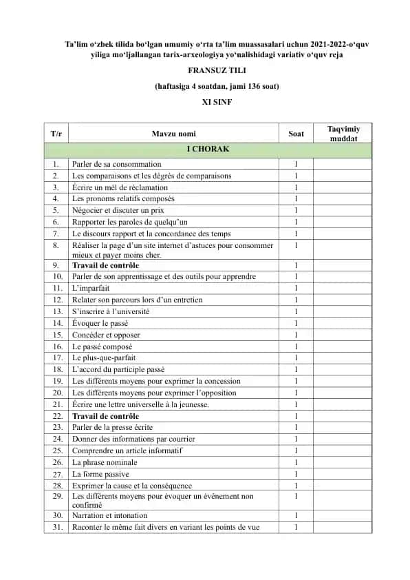 Tarix-arxeologiya yo‘nalishidagi variativ o‘quv reja