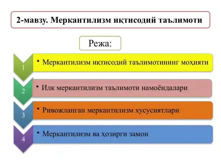 МЕРКАНТИЛИЗМ