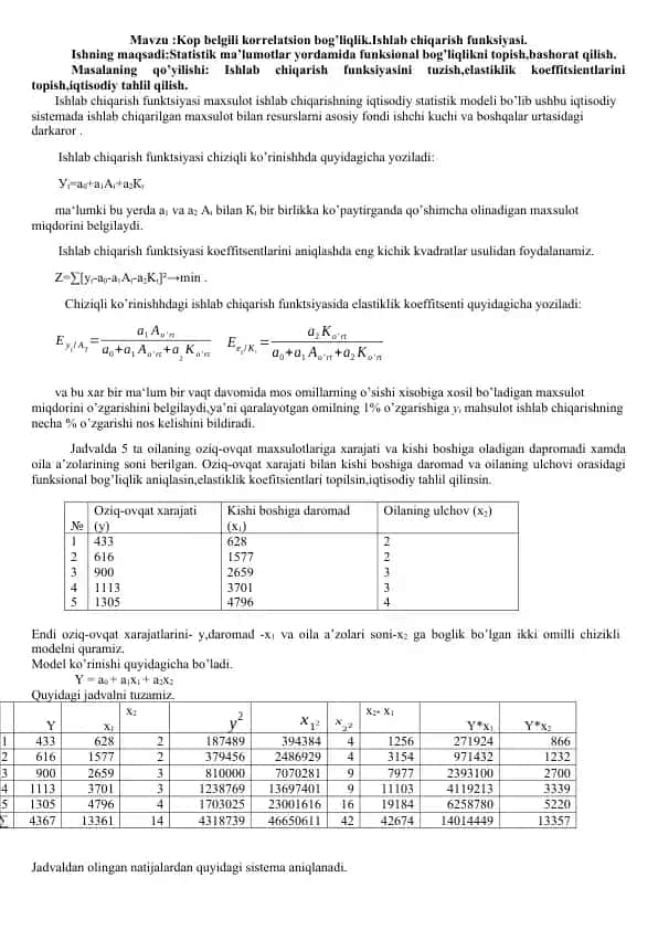 Ishlab chiqarish funktsiyasi
