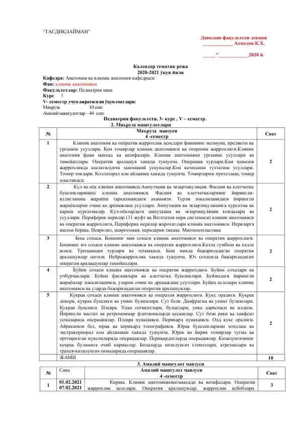 Klinik Anatomiya va Operativ Jarrohlik Asosiy Masalalar