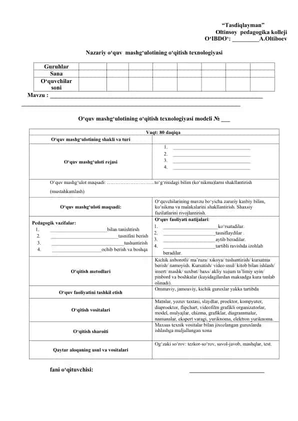 O‘quv mashg‘ulotining o‘qitish texnologiyasi modeli