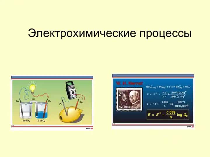 Электрохимические процессы