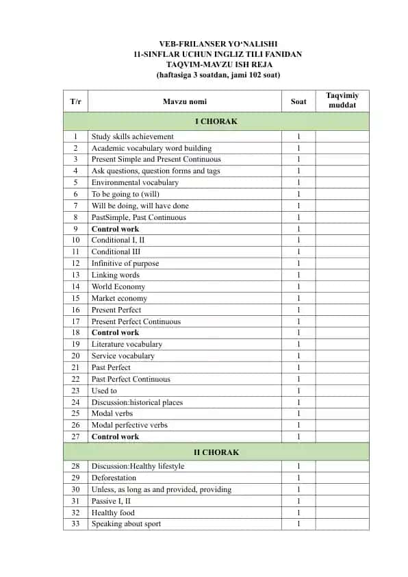 VEB-FRILANSER YO‘NALISHI 11-SINFLAR UCHUN INGLIZ TILI FANIDAN TAQVIM-MAVZU ISH REJA