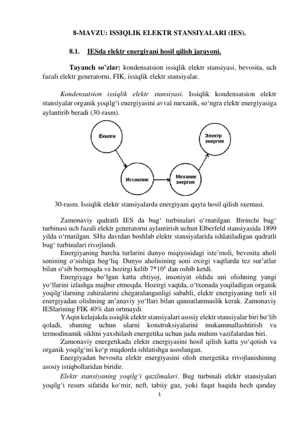 Issiqlik elektr stansiyalari (IES)