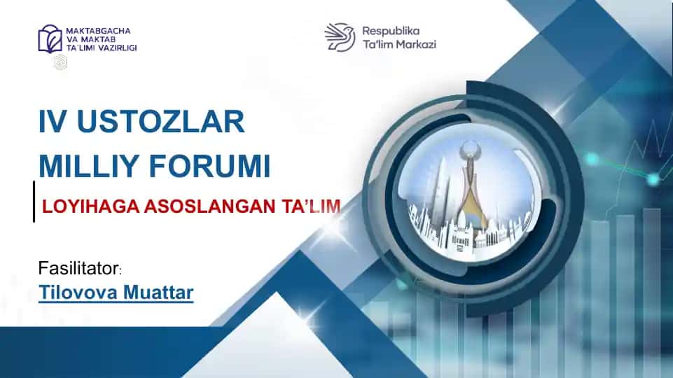 Loyihaga asoslangan ta’lim