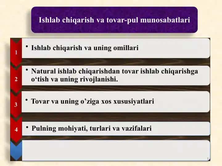 Ишлаб чикариш омиллари