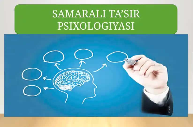 Samarali Ta’sir Psixologiyasi
