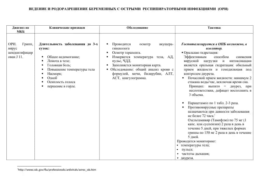 VEDENIE I RODORAZRESHENIE BEREMENNYKH S OSTRYMI RESPIRATORNYMI INFEKTSIYAMI (ORI)